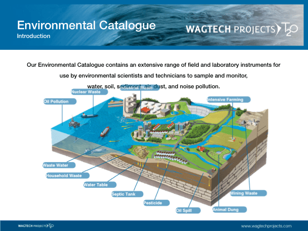 Environmental Monitoring Brochure cover